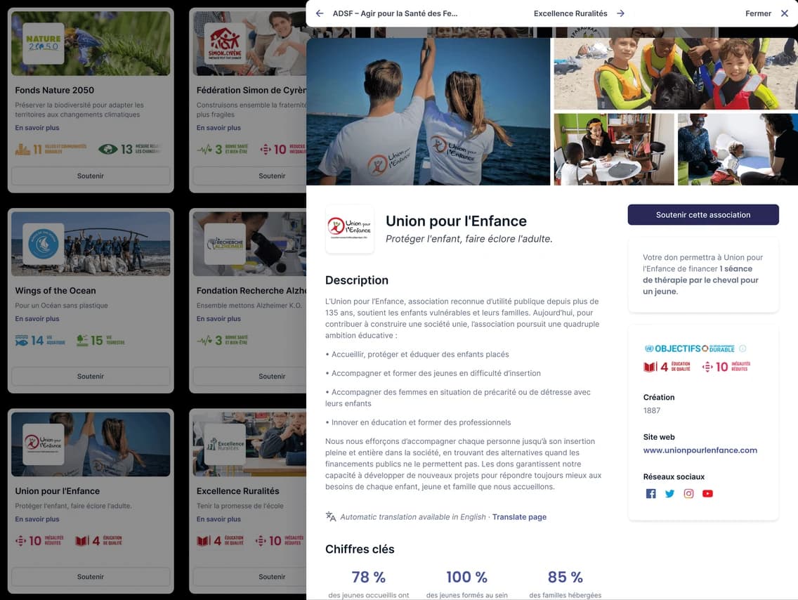 Le widget Liste d’associations