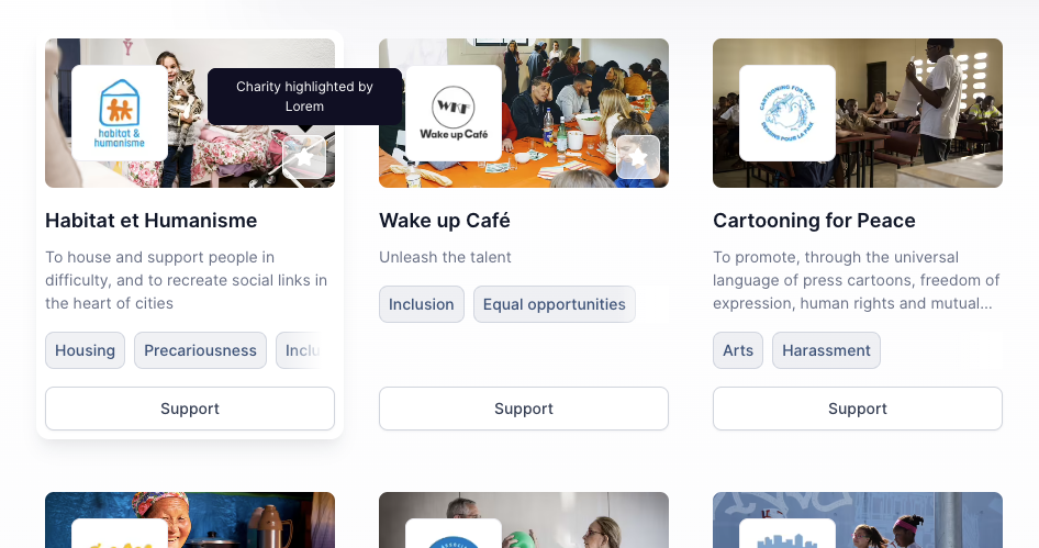 Featured charities first in the widget